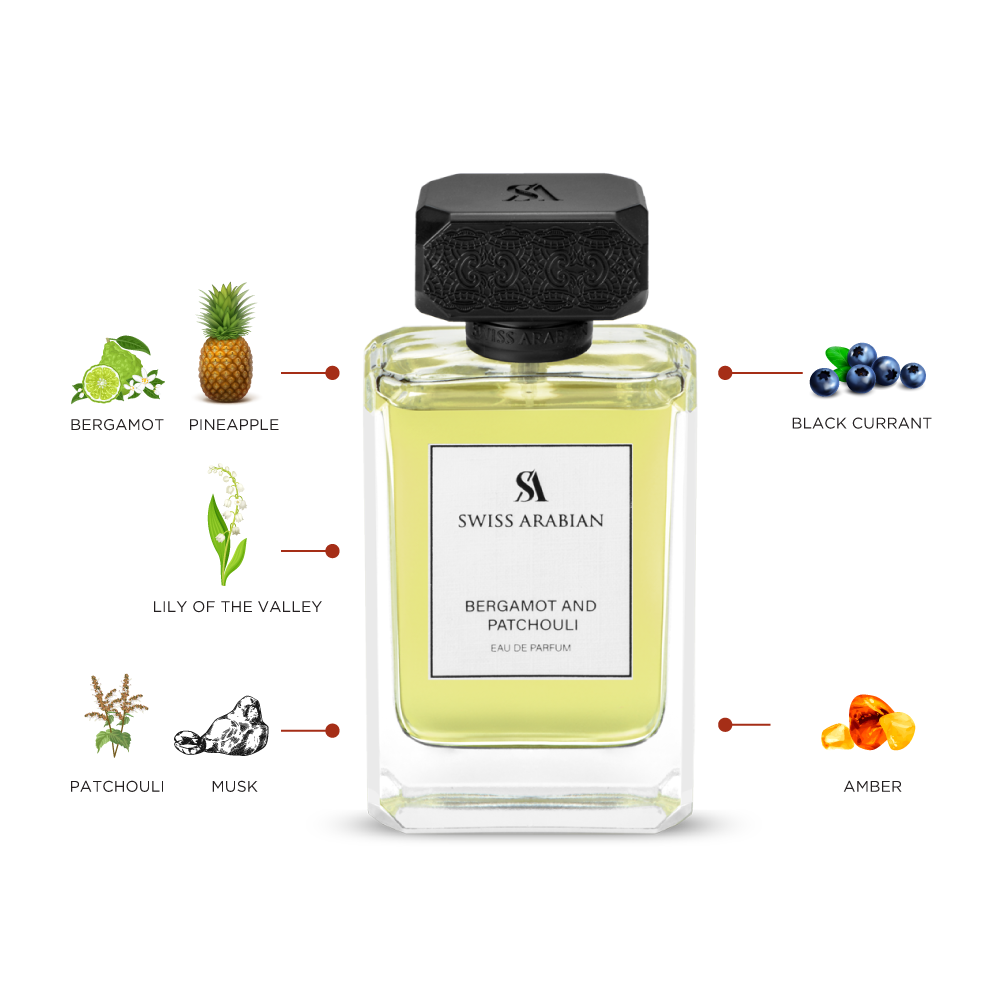 BERGAMOT AND PATCHOULI